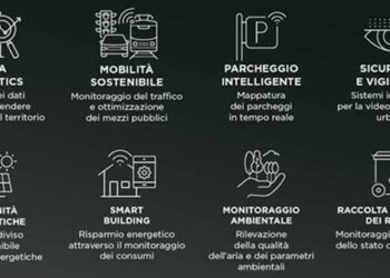 Molto più vicini per un futuro più sostenibile