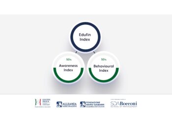 Edufin Index: l’Osservatorio di Alleanza Assicurazioni sull’educazione finanziaria e assicurativa