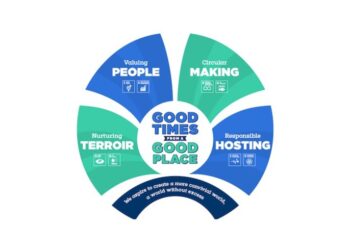 Pernod Ricard: I quattro pilastri della “Roadmap Sustainability and Responsibility”