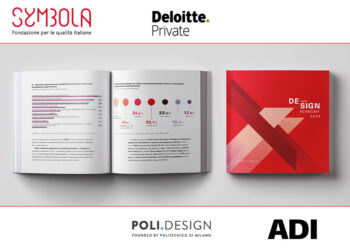 Design Economy 2025: la sostenibilità come motore di crescita