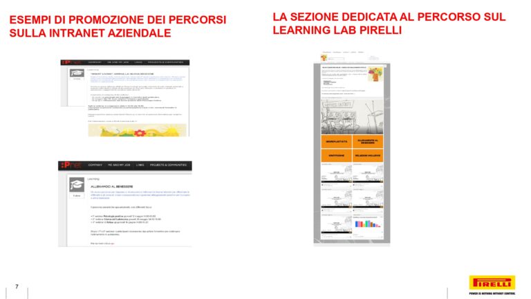 Percorso-SmartLiving_Allenamento-al-Benessere-Pirelli_presentazione_page-0007