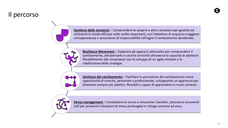 Progetto-Inside-Out_page-0004