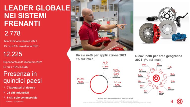 Sportello-dAscolto-Brembo_page-0004