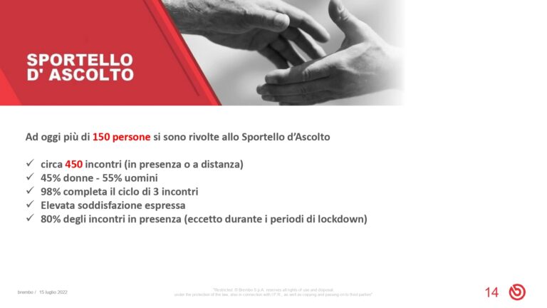 Sportello-dAscolto-Brembo_page-0014